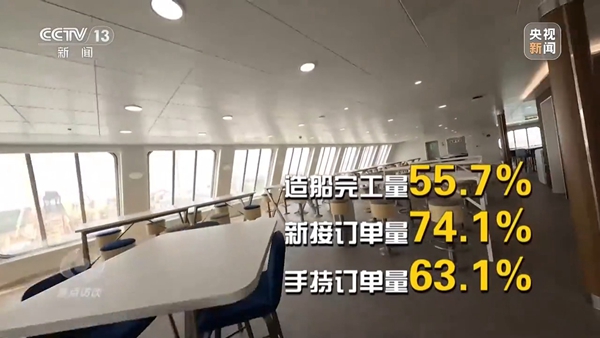 焦点访谈丨我国多家船企实现2025年“开门红”